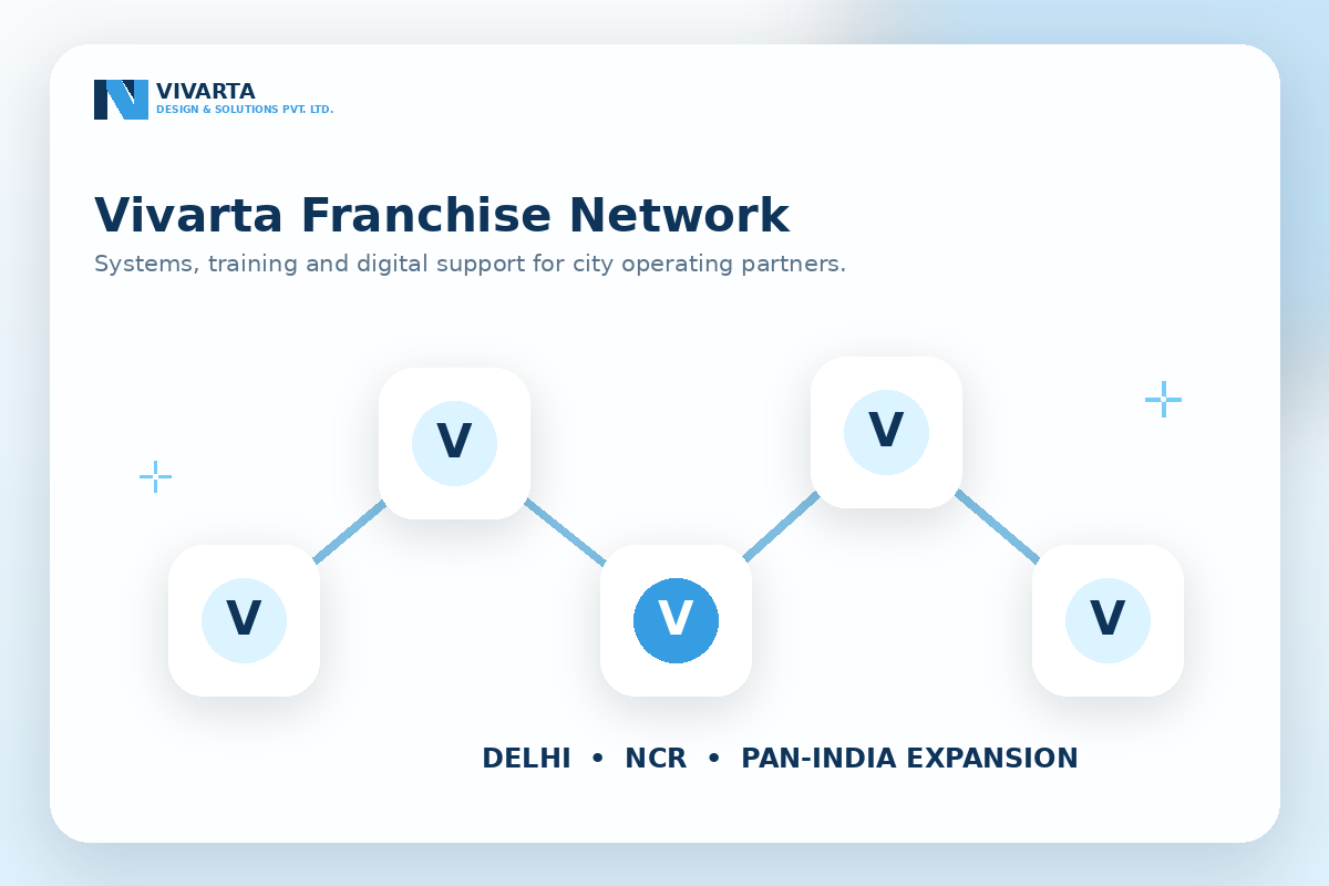 Vivarta Shine franchise business model